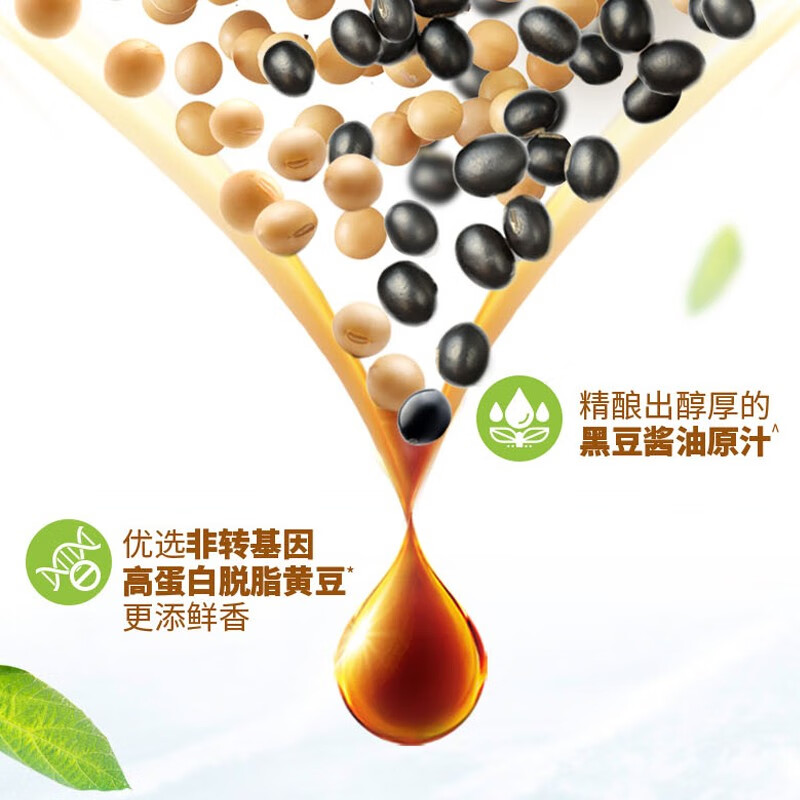 领14-4券:元 味事达 黑豆特级醇酿 味极鲜酱油 380ml*2折4.9/瓶，酱香浓郁 味道鲜美！插图