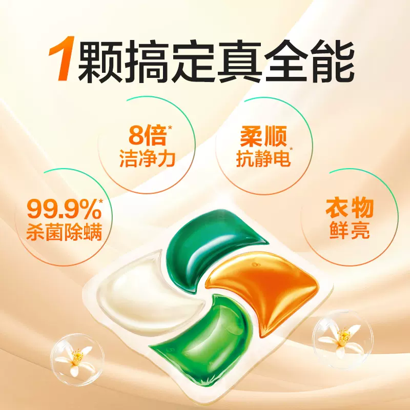 滴露洗衣凝珠秒杀史低‼先领下面3张补贴券合1多效洗衣组合装清橙+青草/50颗*1盒 共2盒付117亓，赠维达手帕插图