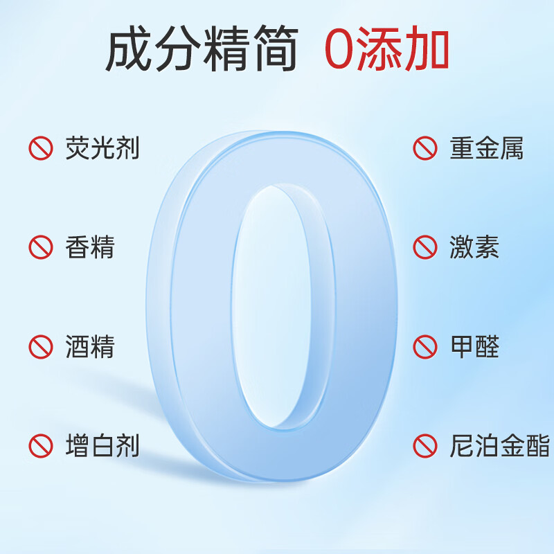领49-14券:自营可孚 医用透明质酸钠 皮肤修复 凝胶30g免邮，敏肌舒缓，淡化痘印 晒后修复！插图