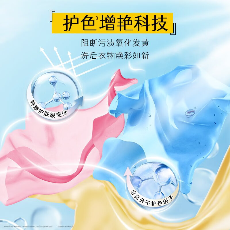 超值！！速度冲！！花木星球超持久留香香氛洗衣液12.6斤(护色增艳+洁净透亮) 玫瑰 雪松木每件反48超市卡，插图