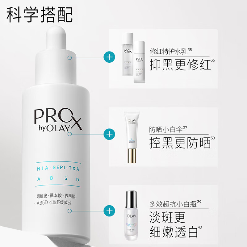 p领页面1000-120/1500-120券玉兰油 第3代淡斑小白瓶40ml下4件单件折286亓，买40ml享75ml插图1