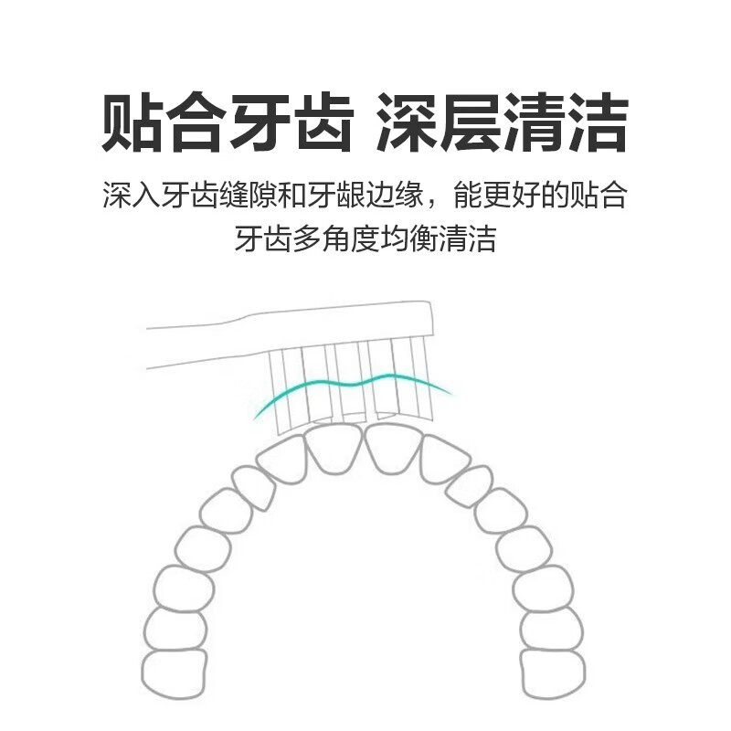 跳转app大概率弹【5-2】券如没看到弹app点消息-优惠促销小米电动牙刷头3支多型号适配拍下付5.86亓包邮，才1插图1